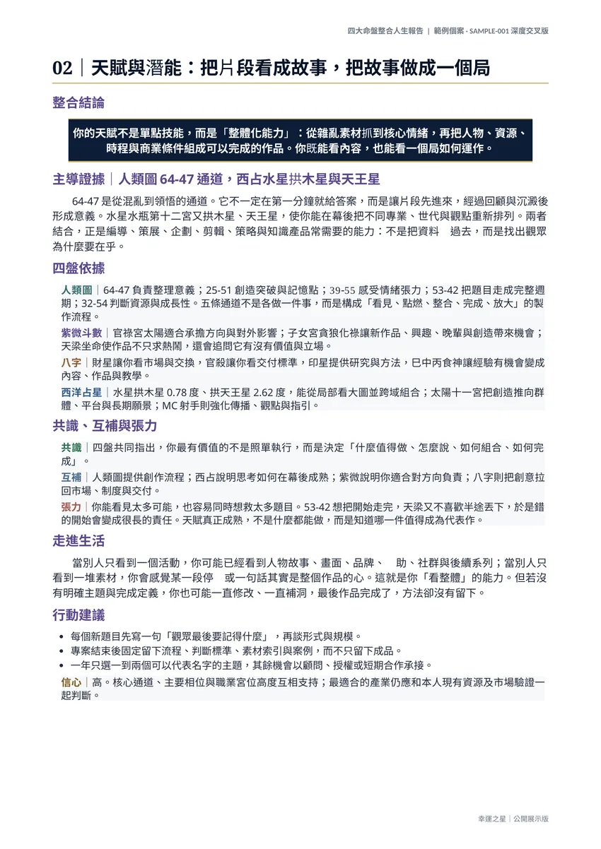 天賦與潛能報告頁