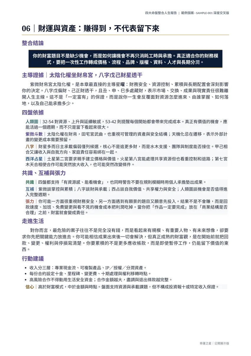 財運與資產報告頁